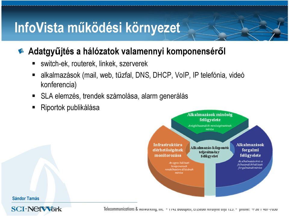 (mail, web, tőzfal, DNS, DHCP, VoIP, IP telefónia, videó