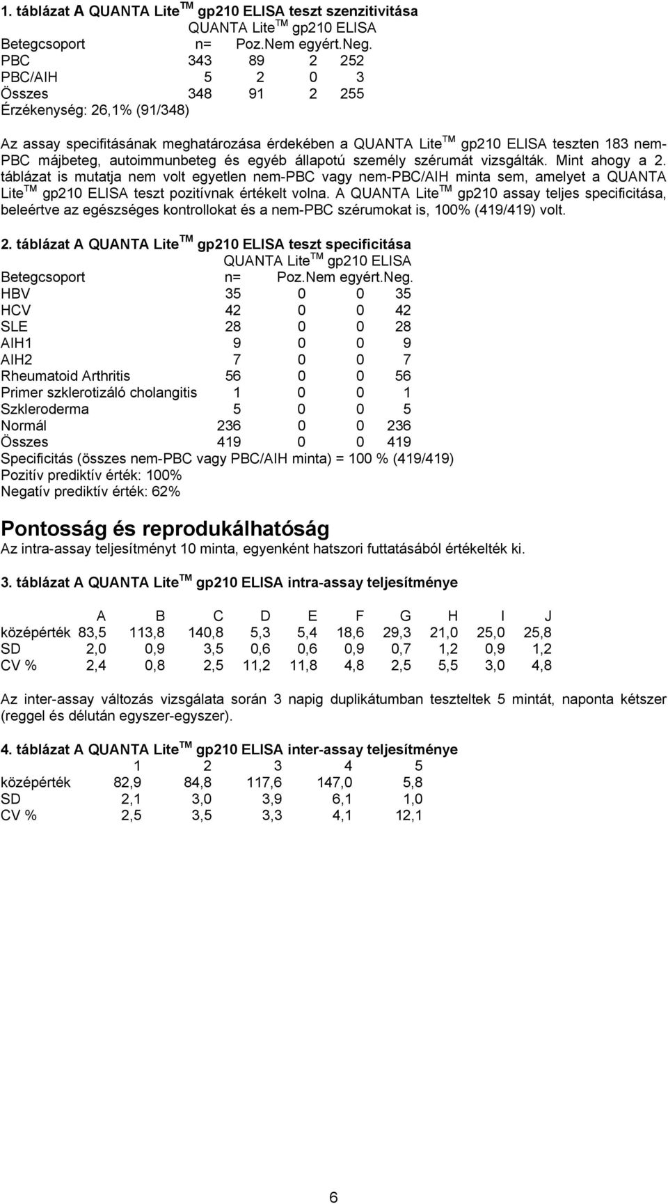 autoimmunbeteg és egyéb állapotú személy szérumát vizsgálták. Mint ahogy a 2.