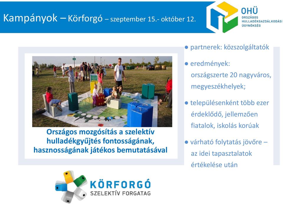mozgósítás a szelektív hulladékgyűjtés fontosságának, hasznosságának játékos bemutatásával