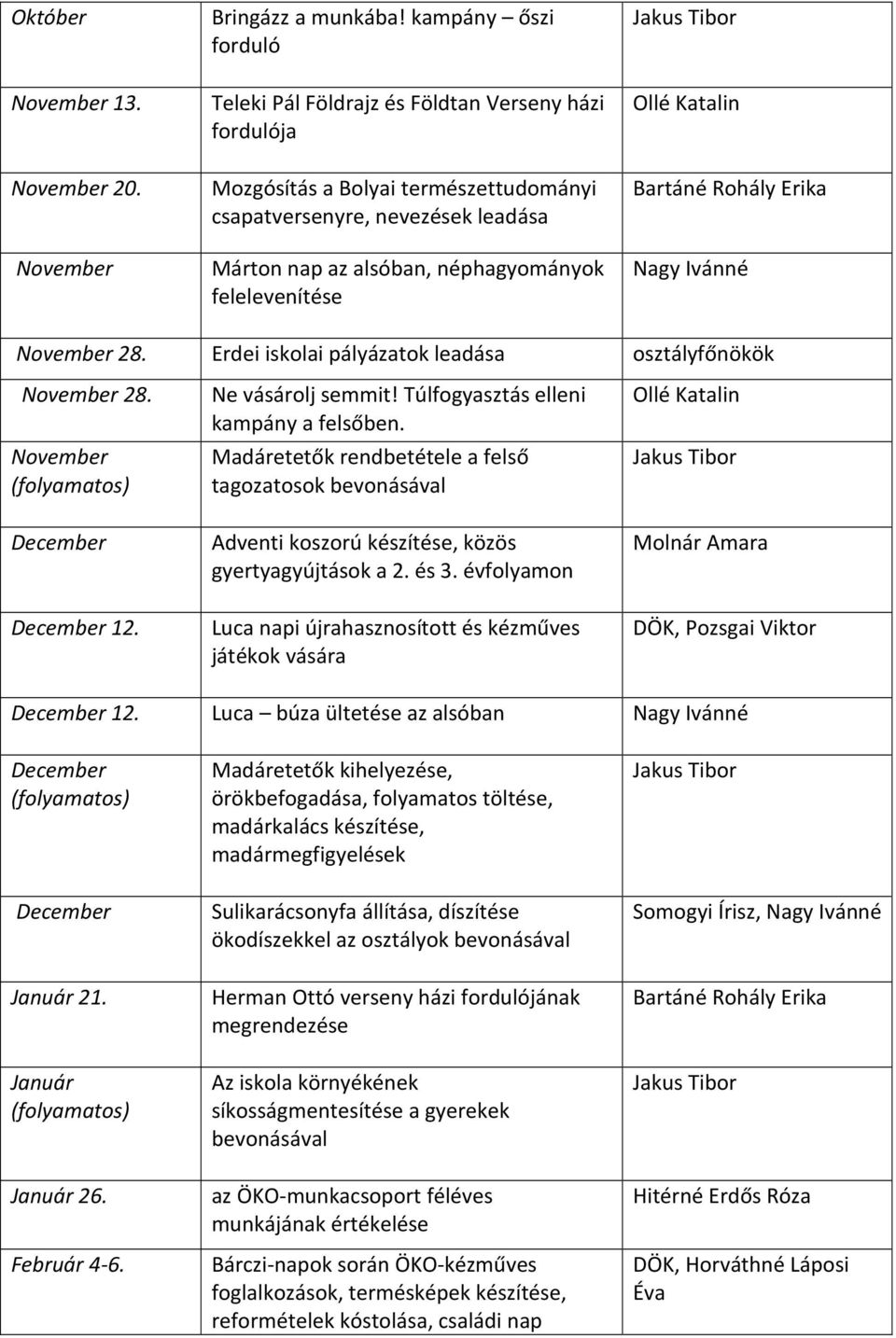 felelevenítése Nagy Ivánné November 28. Erdei iskolai pályázatok leadása osztályfőnökök November 28. November (folyamatos) December December 12. Ne vásárolj semmit!