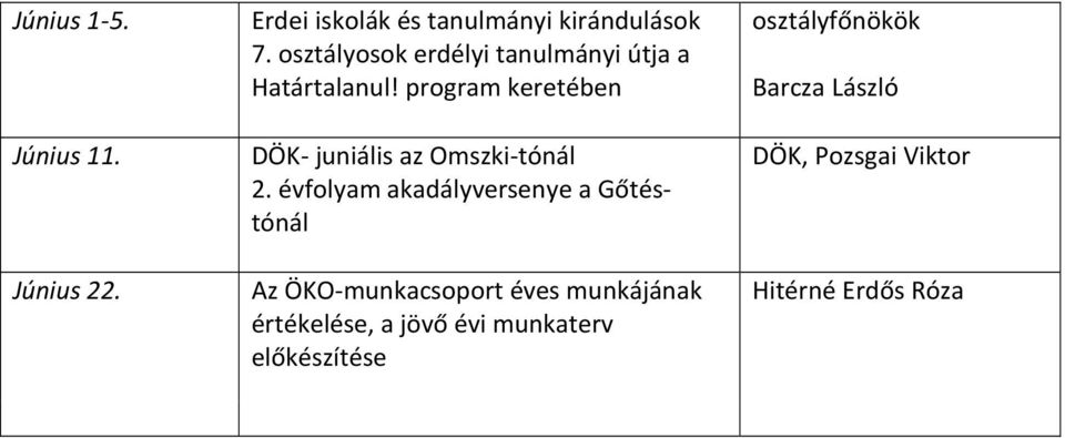 program keretében DÖK- juniális az Omszki-tónál 2.