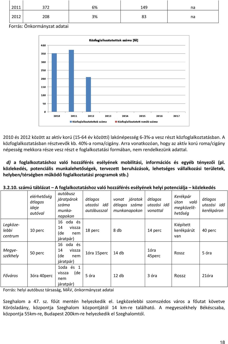 d) a foglalkoztatáshoz való hozzáférés esélyének mobilitási, információs és egyéb tényezői (pl.