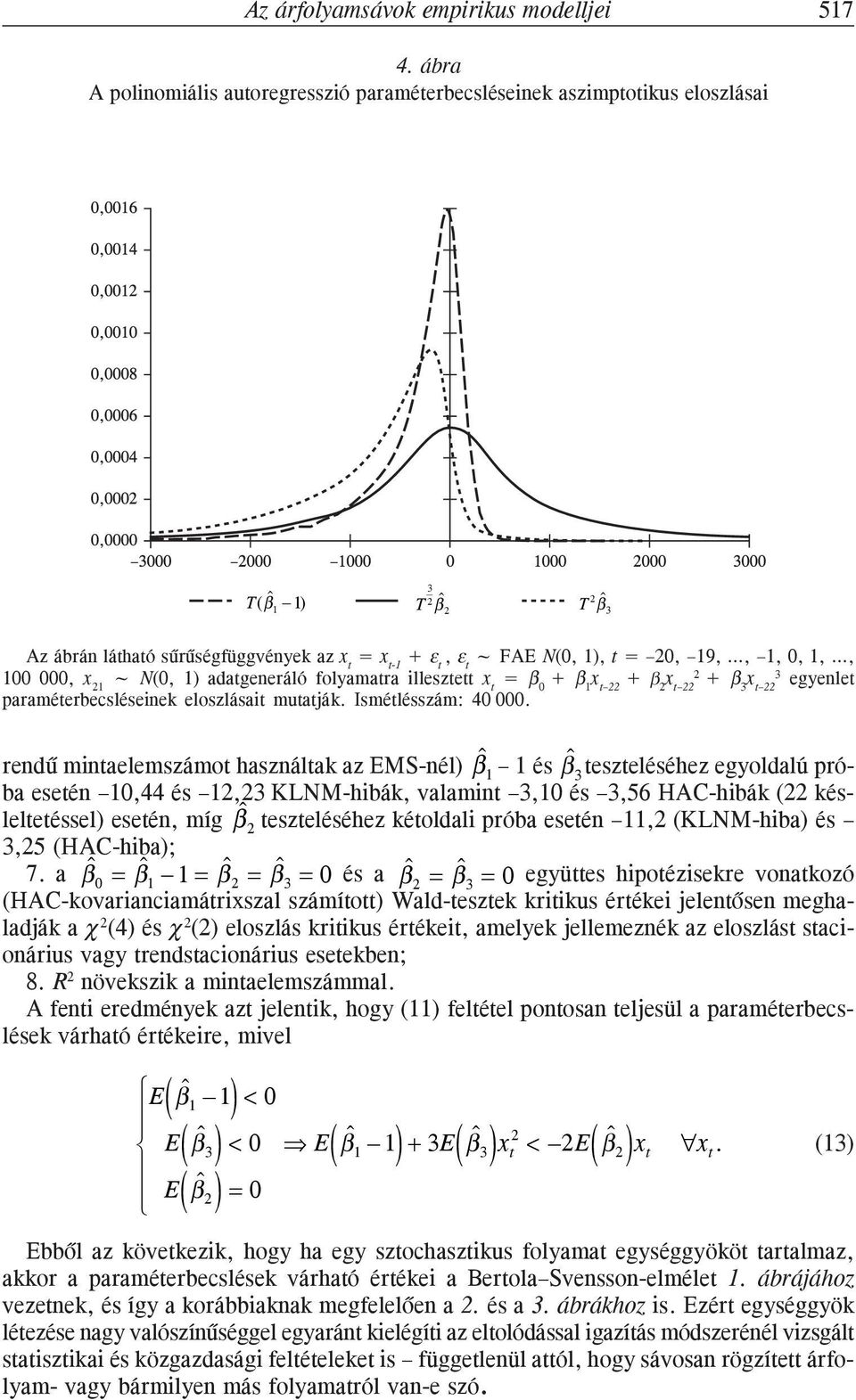 adageneráló folyamara illesze x = 0 + 1 x + b x + x egyenle paraméerbecsléseinek eloszlásai muaják. Ismélésszám: 40 000.
