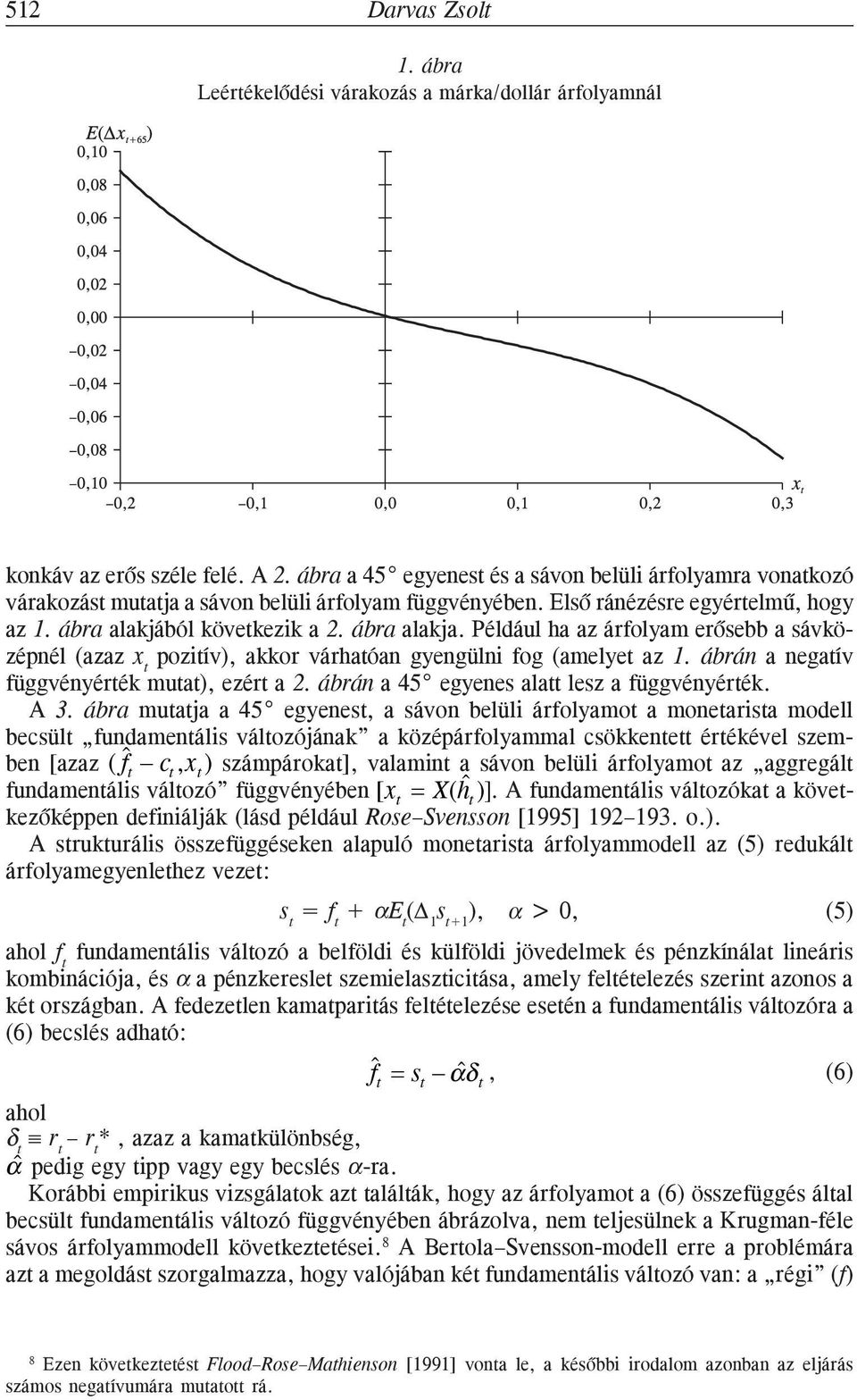 Például ha az árfolyam erõsebb a sávközépnél (azaz x poziív), akkor várhaóan gyengülni fog (amelye az 1. ábrán a negaív függvényérék mua), ezér a. ábrán a 45 egyenes ala lesz a függvényérék. A.