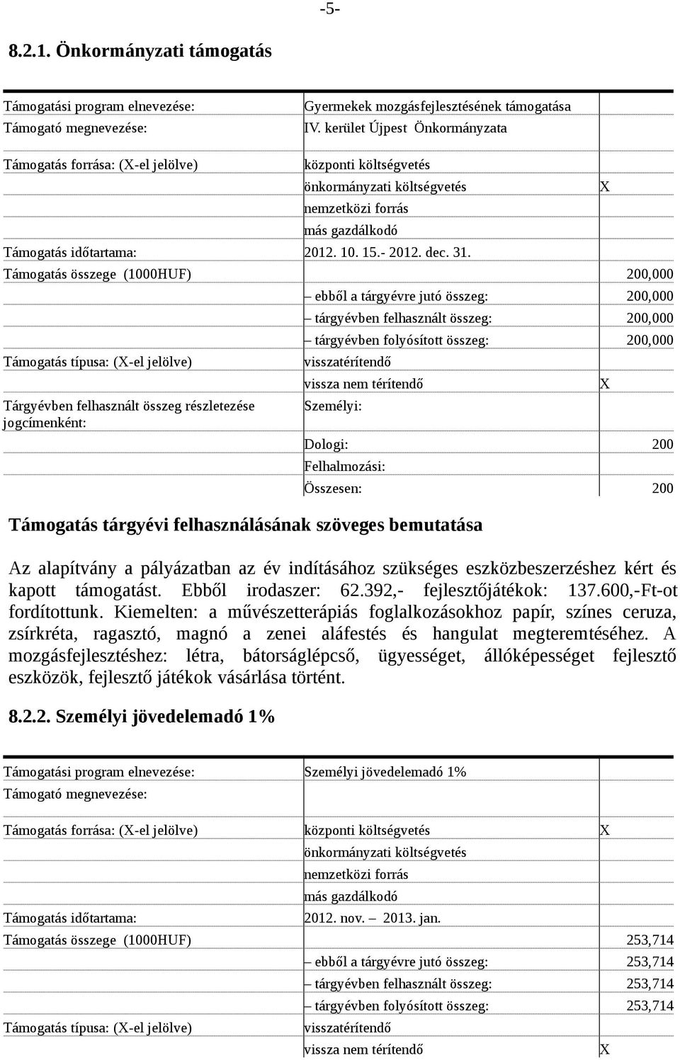 Támogatás összege (1000HUF) 200,000 Támogatás típusa: (-el jelölve) Tárgyévben felhasznált összeg részletezése jogcímenként: ebből a tárgyévre jutó összeg: 200,000 tárgyévben felhasznált összeg: