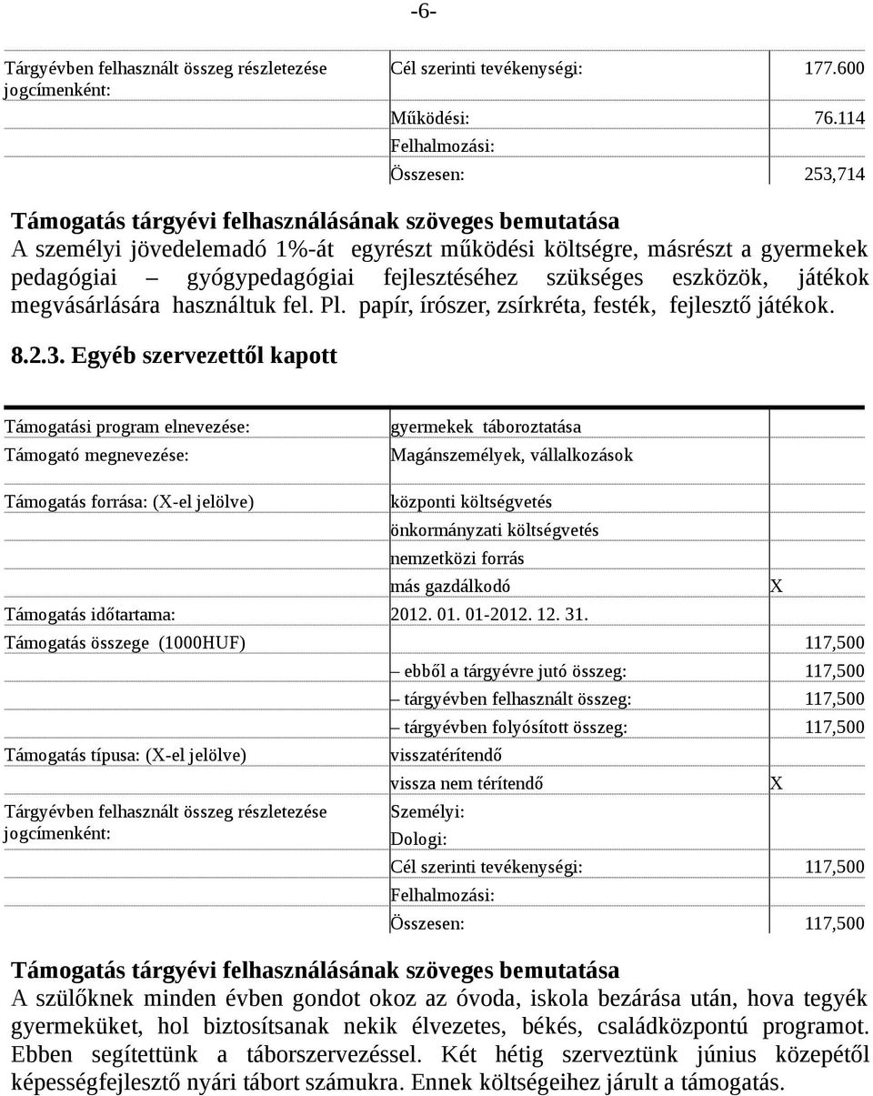 fejlesztéséhez szükséges eszközök, játékok megvásárlására használtuk fel. Pl. papír, írószer, zsírkréta, festék, fejlesztő játékok. 8.2.3.