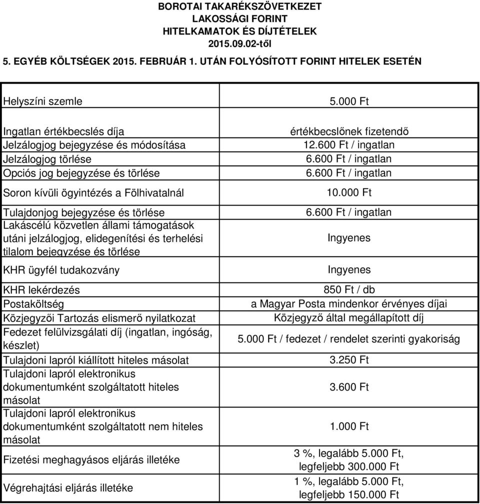 Fölhivatalnál Tulajdonjog bejegyzése és törlése Lakáscélú közvetlen állami támogatások utáni jelzálogjog, elidegenítési és terhelési tilalom bejegyzése és törlése KHR ügyfél tudakozvány KHR