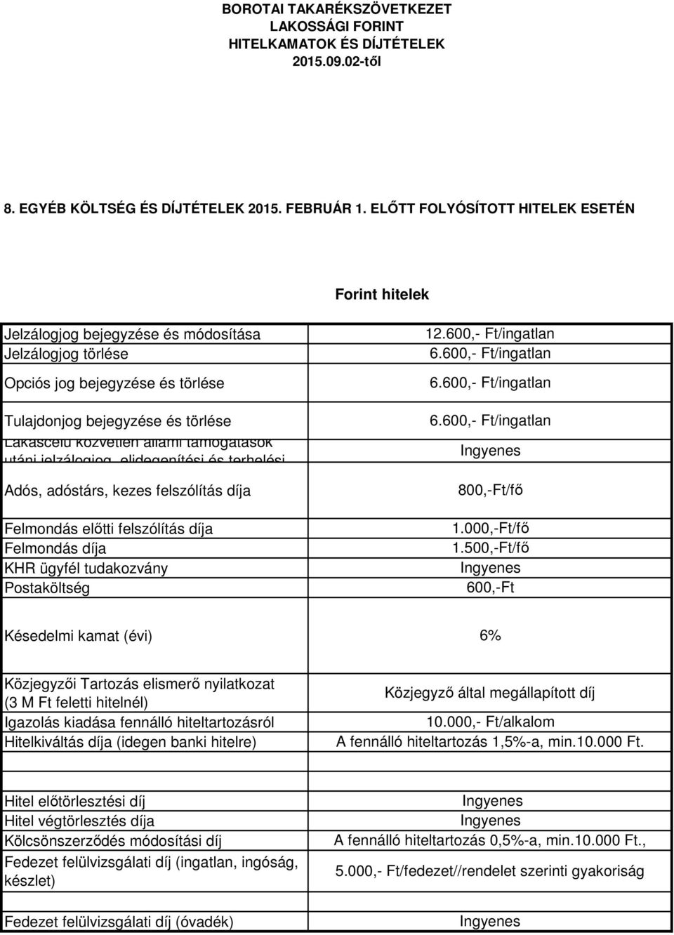 támogatások utáni jelzálogjog, elidegenítési és terhelési Adós, adóstárs, kezes felszólítás díja Felmondás előtti felszólítás díja Felmondás díja KHR ügyfél tudakozvány Postaköltség 12.