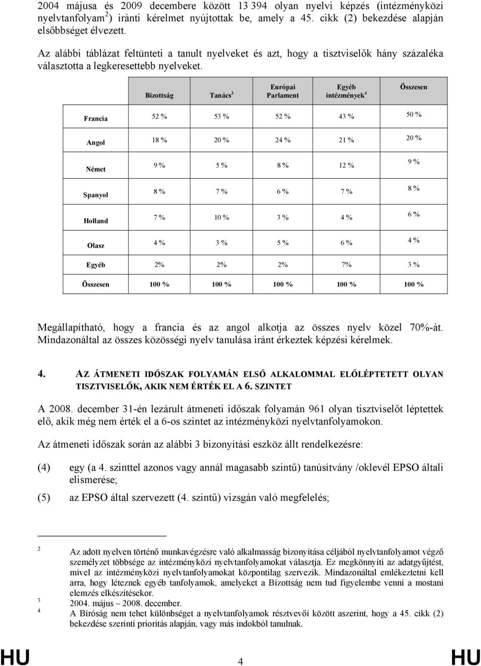 Bizottság Tanács 3 Parlament Egyéb intézmények 4 Összesen Francia 52 % 53 % 52 % 43 % 50 % Angol 18 % 20 % 24 % 21 % 20 % Német 9 % 5 % 8 % 12 % Spanyol 8 % 7 % 6 % 7 % Holland 7 % 10 % 3 % 4 % 9 % 8