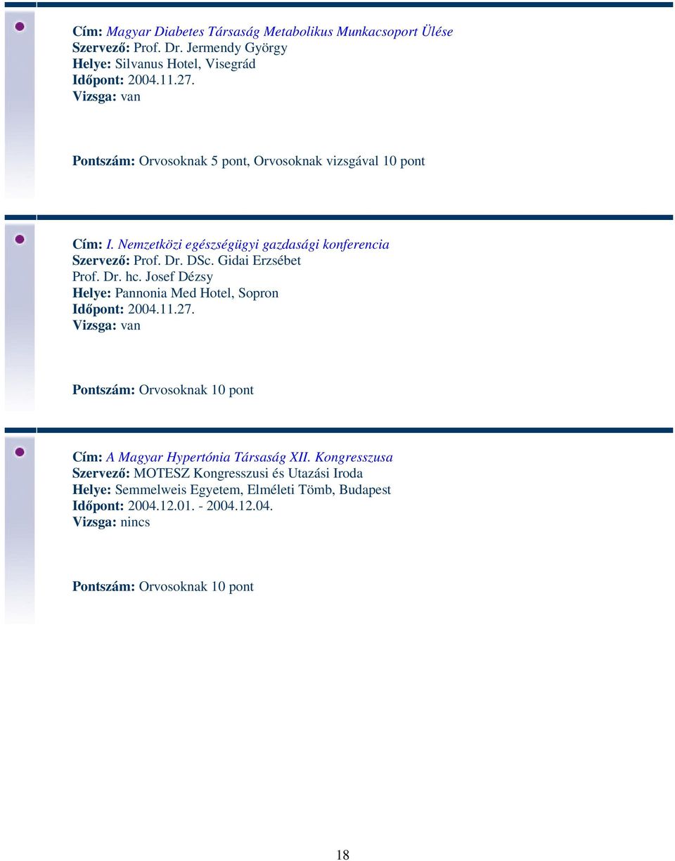 Gidai Erzsébet Prof. Dr. hc. Josef Dézsy Helye: Pannonia Med Hotel, Sopron Időpont: 2004.11.27. Cím: A Magyar Hypertónia Társaság XII.