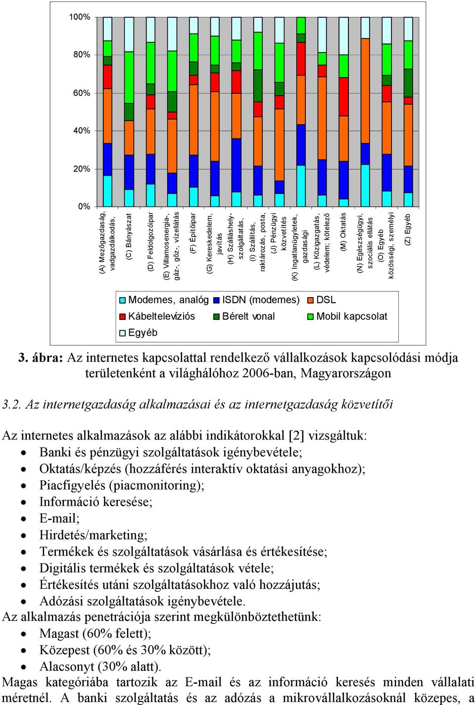 (O) közösségi, személyi (Z) Modemes, analóg ISDN (modemes) DSL Kábeltelevíziós Bérelt vonal Mobil kapcsolat 3.