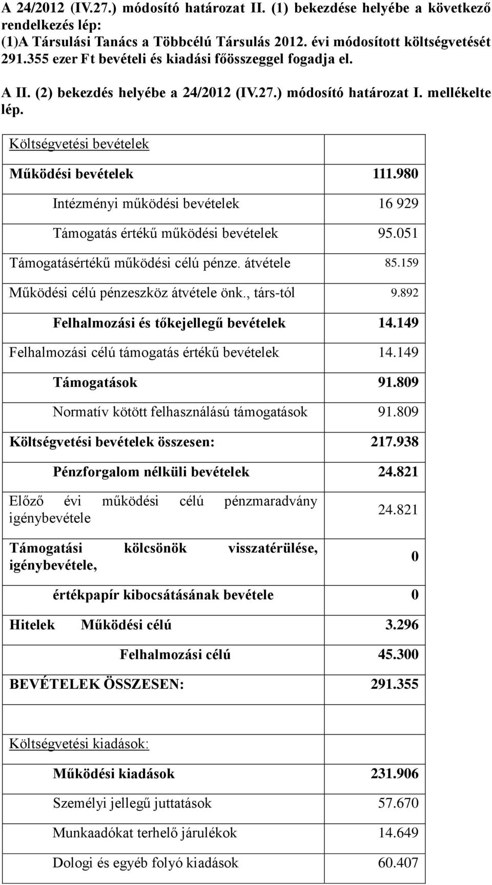 980 Intézményi működési bevételek 16 929 Támogatás értékű működési bevételek 95.051 Támogatásértékű működési célú pénze. átvétele 85.159 Működési célú pénzeszköz átvétele önk., társ-tól 9.