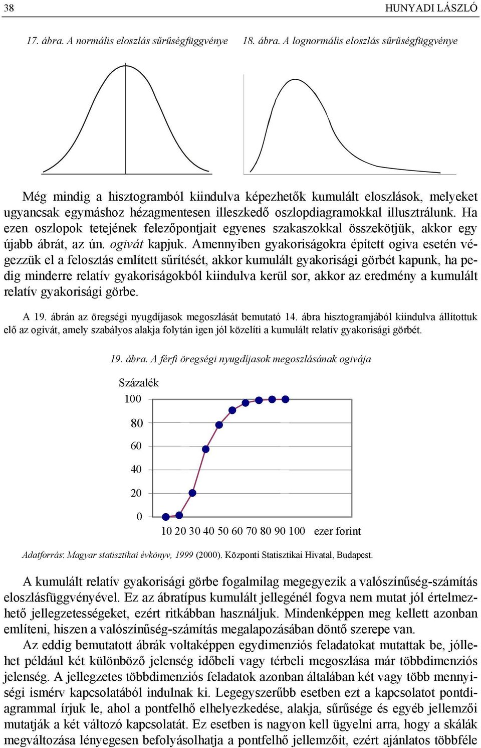 A lognormális eloszlás sűrűségfüggvénye Még mindig a hisztogramból kiindulva képezhetők kumulált eloszlások, melyeket ugyancsak egymáshoz hézagmentesen illeszkedő oszlopdiagramokkal illusztrálunk.