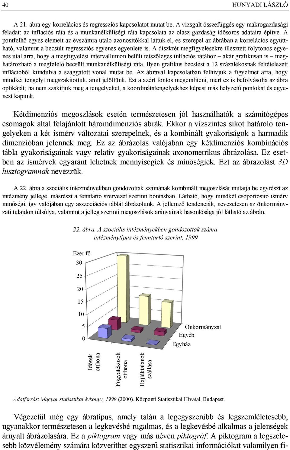 A pontfelhő egyes elemeit az évszámra utaló azonosítókkal láttuk el, és szerepel az ábrában a korrelációs együttható, valamint a becsült regressziós egyenes egyenlete is.