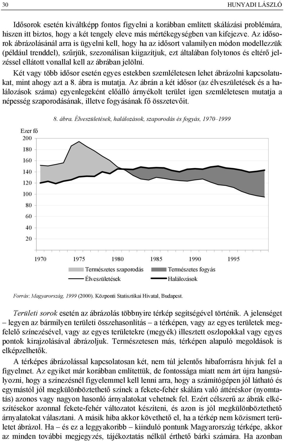 ellátott vonallal kell az ábrában jelölni. Két vagy több idősor esetén egyes estekben szemléletesen lehet ábrázolni kapcsolatukat, mint ahogy azt a 8. ábra is mutatja.