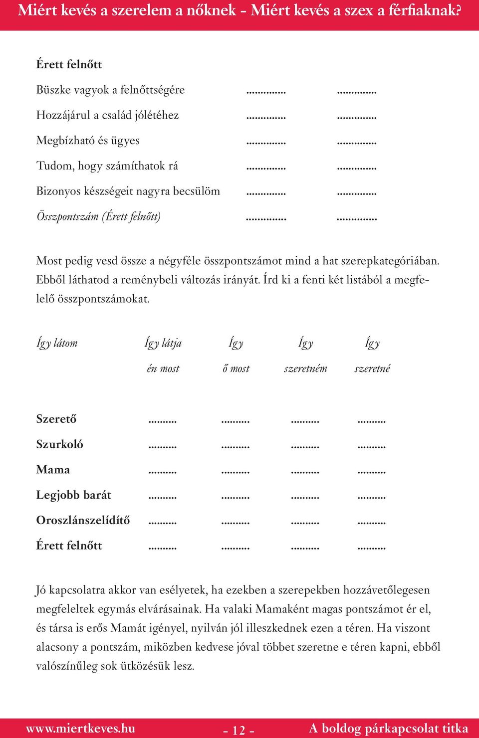 Írd ki a fenti két listából a megfelelő összpontszámokat. Így látom Így látja Így Így Így én most ő most szeretném szeretné Szerető............ Szurkoló............ Mama............ Legjobb barát.