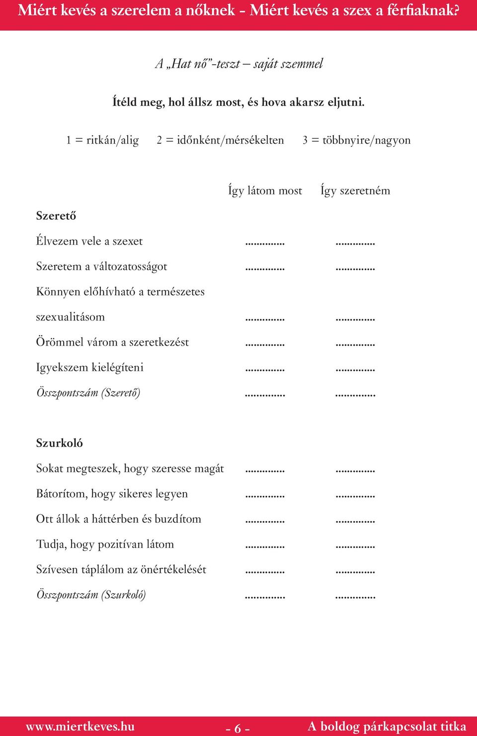 ..... Könnyen előhívható a természetes szexualitásom...... Örömmel várom a szeretkezést...... Igyekszem kielégíteni...... Összpontszám (Szerető).