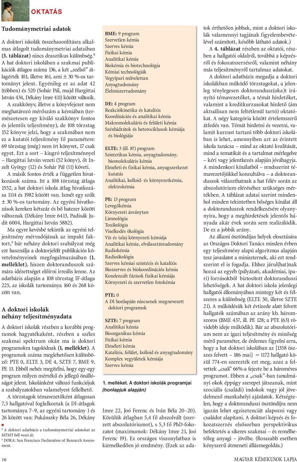 Egyénileg ez az adat 42 (többen) és 520 (Sohár Pál, majd Hargittai István 434, Dékány Imre 411) között változik.