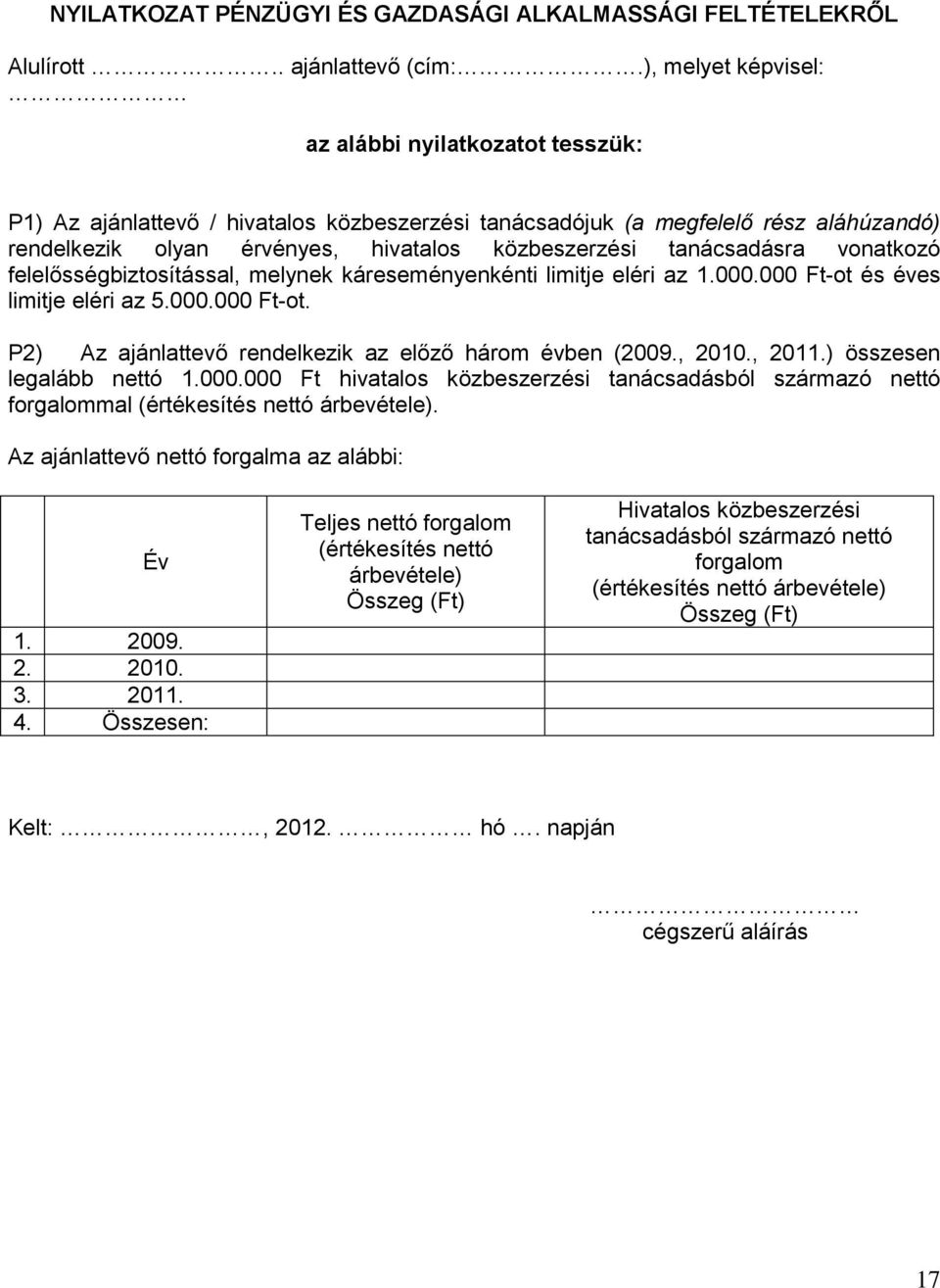 tanácsadásra vonatkozó felelősségbiztosítással, melynek káreseményenkénti limitje eléri az 1.000.000 Ft-ot és éves limitje eléri az 5.000.000 Ft-ot. P2) Az ajánlattevő rendelkezik az előző három évben (2009.