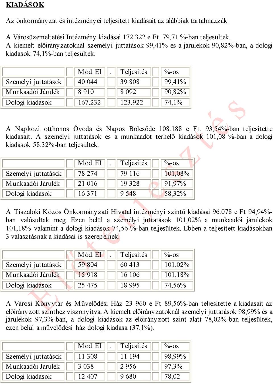 808 99,41% Munkaadói Járulék 8 910 8 092 90,82% Dologi kiadások 167.232 123.922 74,1% A Napközi otthonos Óvoda és Napos Bölcsőde 108.188 e Ft. 93,54%-ban teljesítette kiadásait.