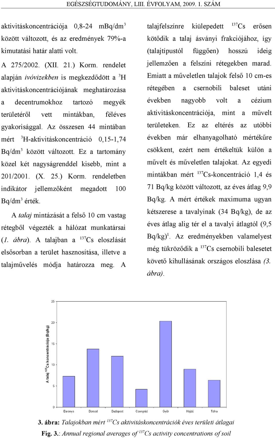 Az összesen 44 mintában mért 3 H-aktivitáskoncentráció 0,15-1,74 Bq/dm 3 között változott. Ez a tartomány közel két nagyságrenddel kisebb, mint a 201/2001. (X. 25.) Korm.