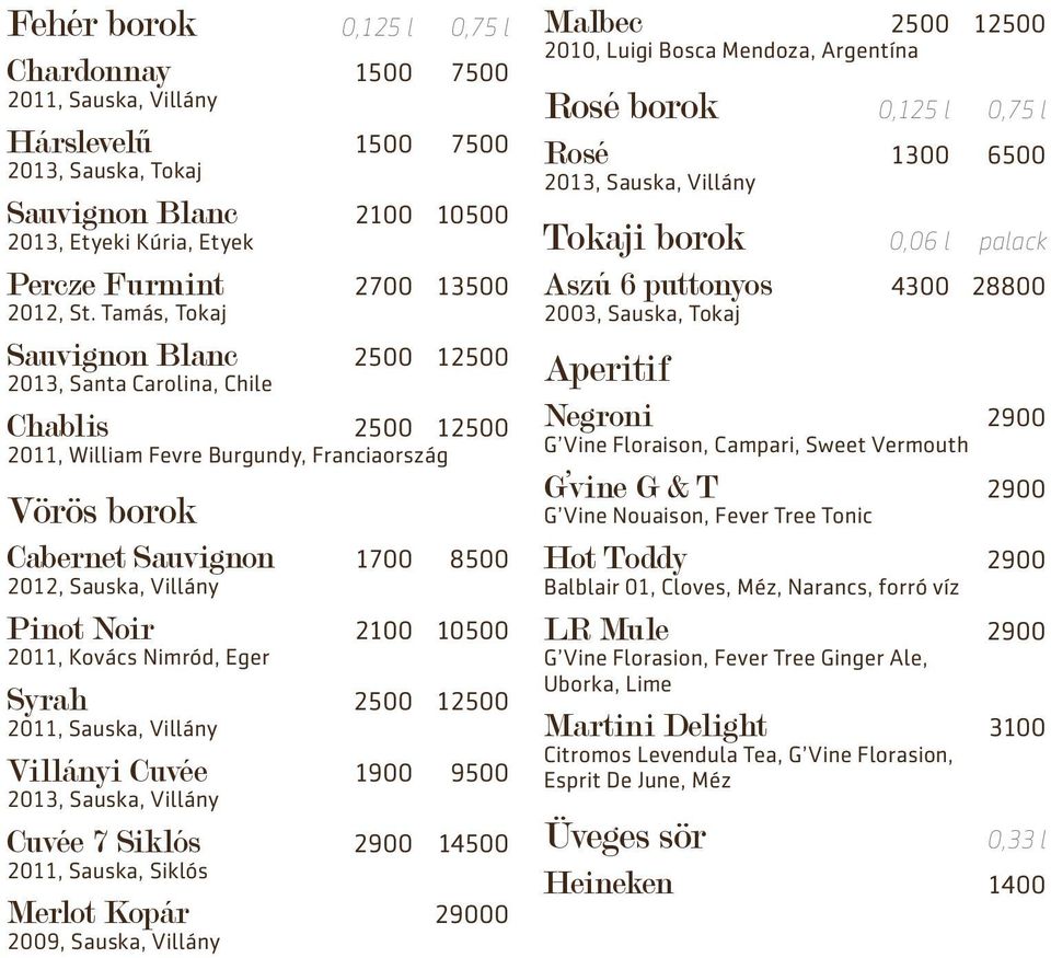 Noir 2100 10500 2011, Kovács Nimród, Eger Syrah 2500 12500 2011, Sauska, Villány Villányi Cuvée 1900 9500 2013, Sauska, Villány Cuvée 7 Siklós 2900 14500 2011, Sauska, Siklós Merlot Kopár 29000 2009,