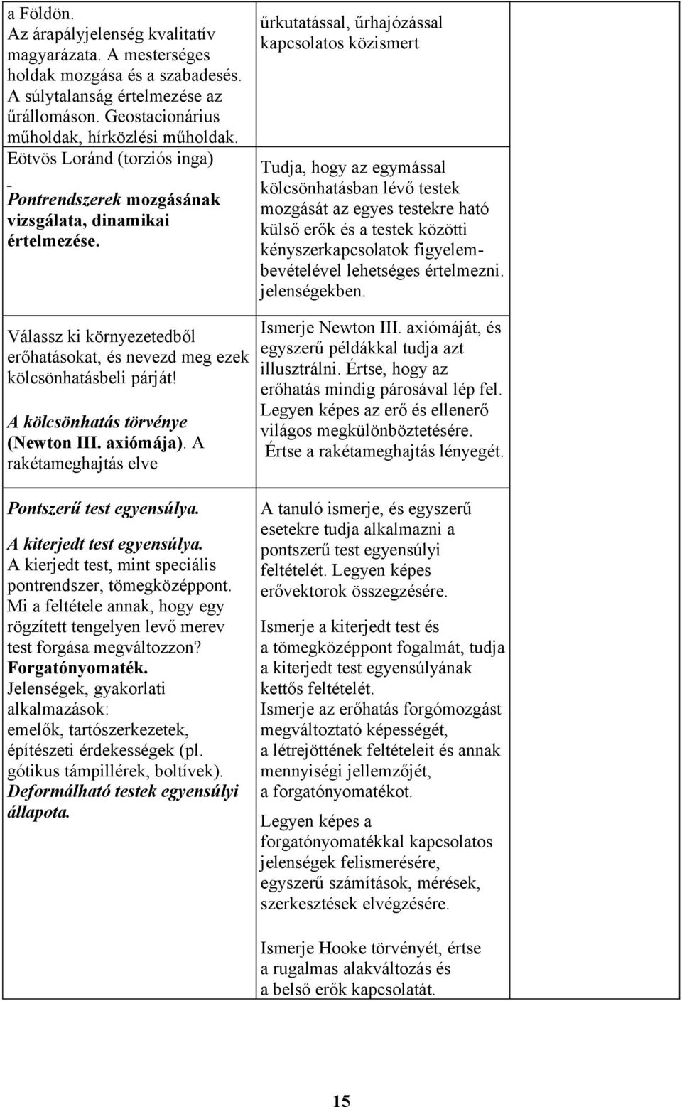 űrkutatással, űrhajózással kapcsolatos közismert Tudja, hogy az egymással kölcsönhatásban lévő testek mozgását az egyes testekre ható külső erők és a testek közötti kényszerkapcsolatok