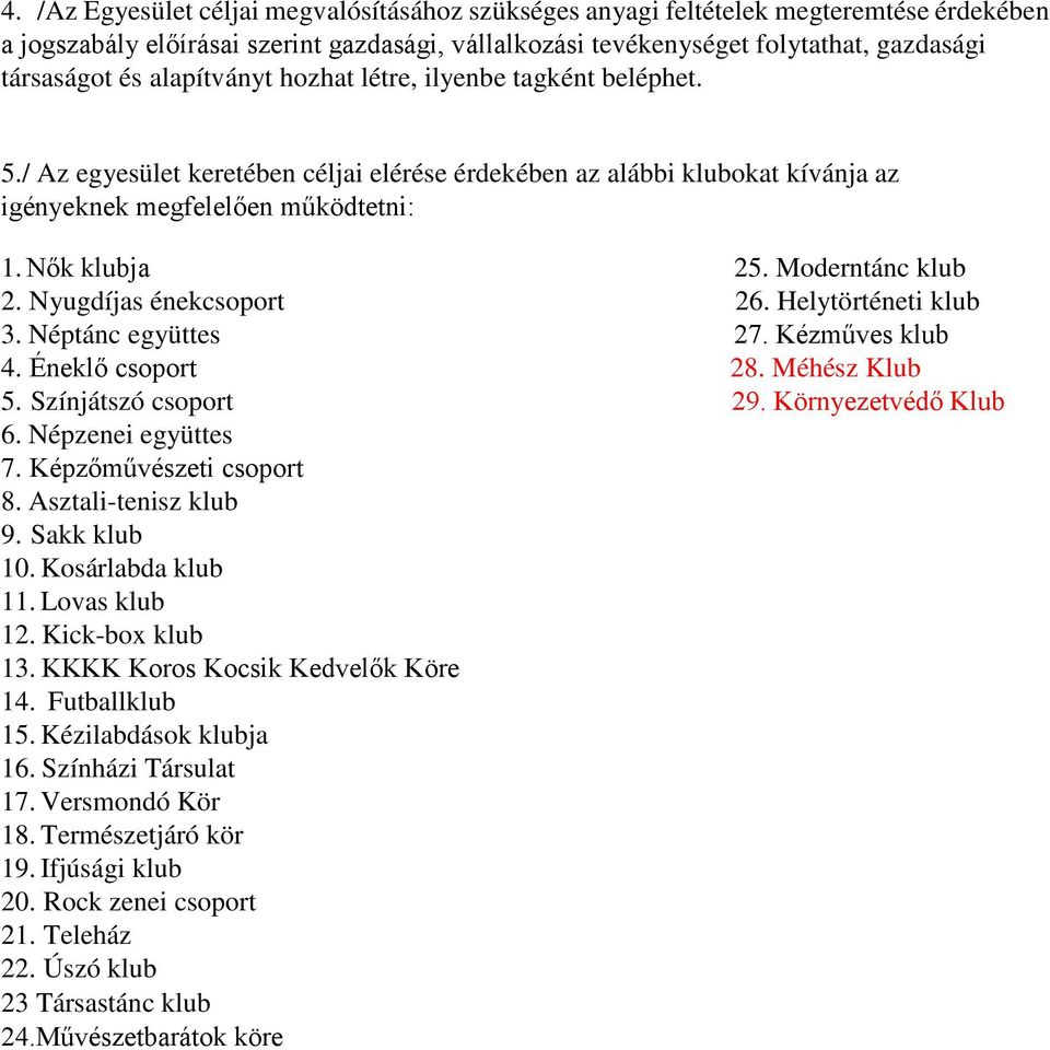 Moderntánc klub 2. Nyugdíjas énekcsoport 26. Helytörténeti klub 3. Néptánc együttes 27. Kézműves klub 4. Éneklő csoport 28. Méhész Klub 5. Színjátszó csoport 29. Környezetvédő Klub 6.