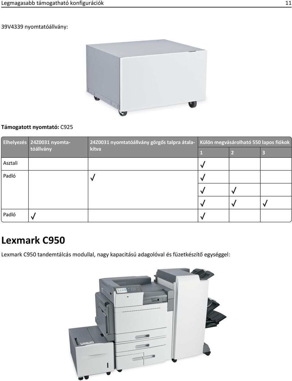 talpra átalakítva 550 lapos fiókok 1 2 3 Asztali Padló Padló Lexmark C950