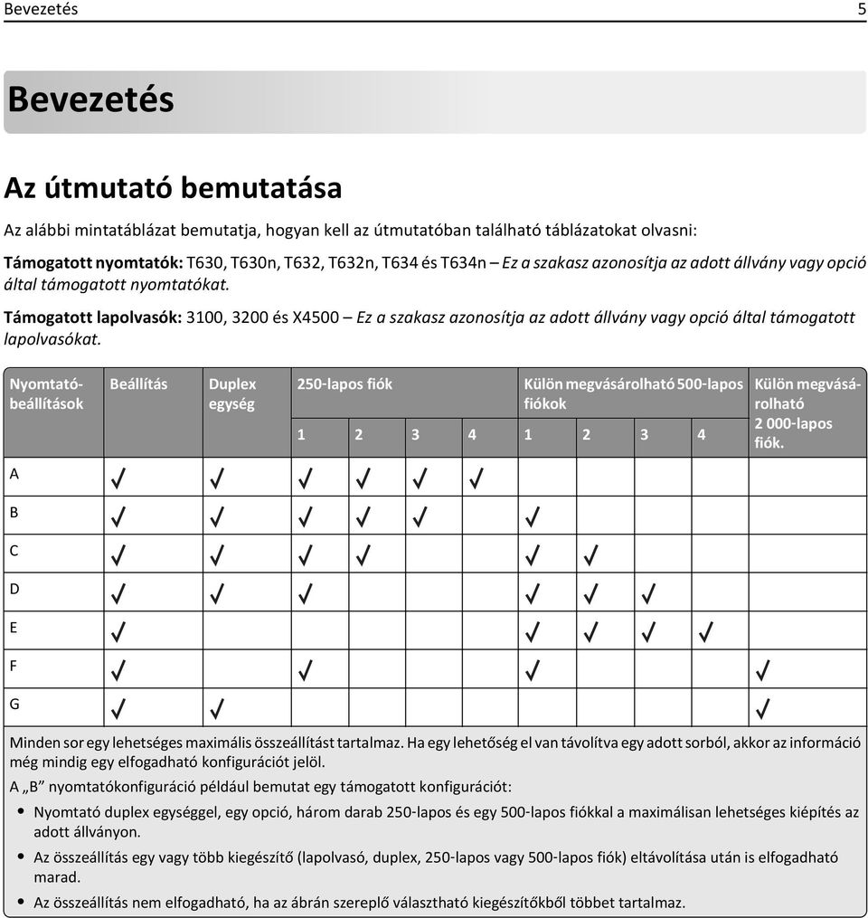 Támogatott lapolvasók: 3100, 3200 és X4500 Ez a szakasz azonosítja az adott állvány vagy opció által támogatott lapolvasókat.