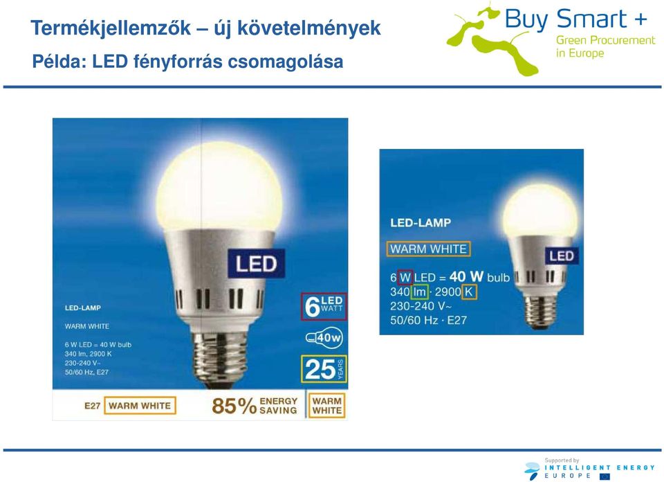 Példa: LED