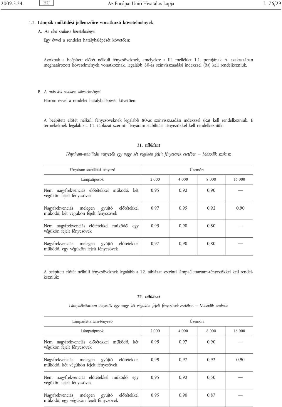 szakaszában meghatározott követelmények vonatkoznak, legalább 80-as színvisszaadási indexszel (Ra) kell rendelkezniük. B.