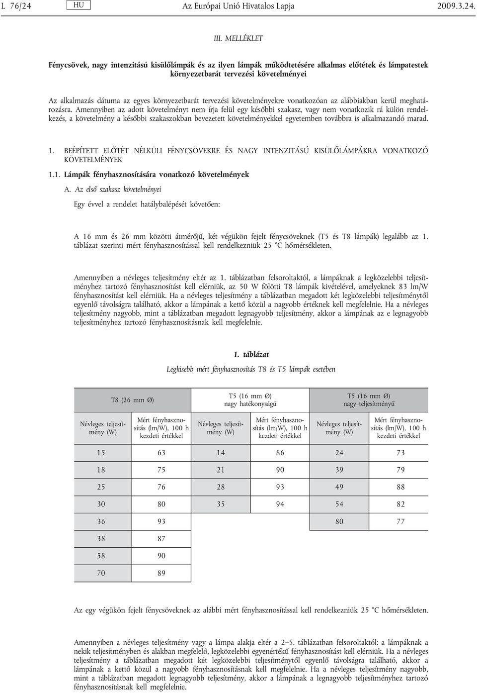 környezetbarát tervezési követelményekre vonatkozóan az alábbiakban kerül meghatározásra.