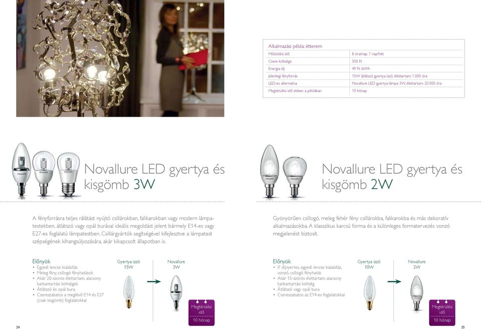 000 óra 10 hónap Novallure LED gyertya és kisgömb 3W Novallure LED gyertya és kisgömb 2W A fényforrásra teljes rálátást nyújtó csillárokban, falikarokban vagy modern lámpatestekben, átlátszó vagy