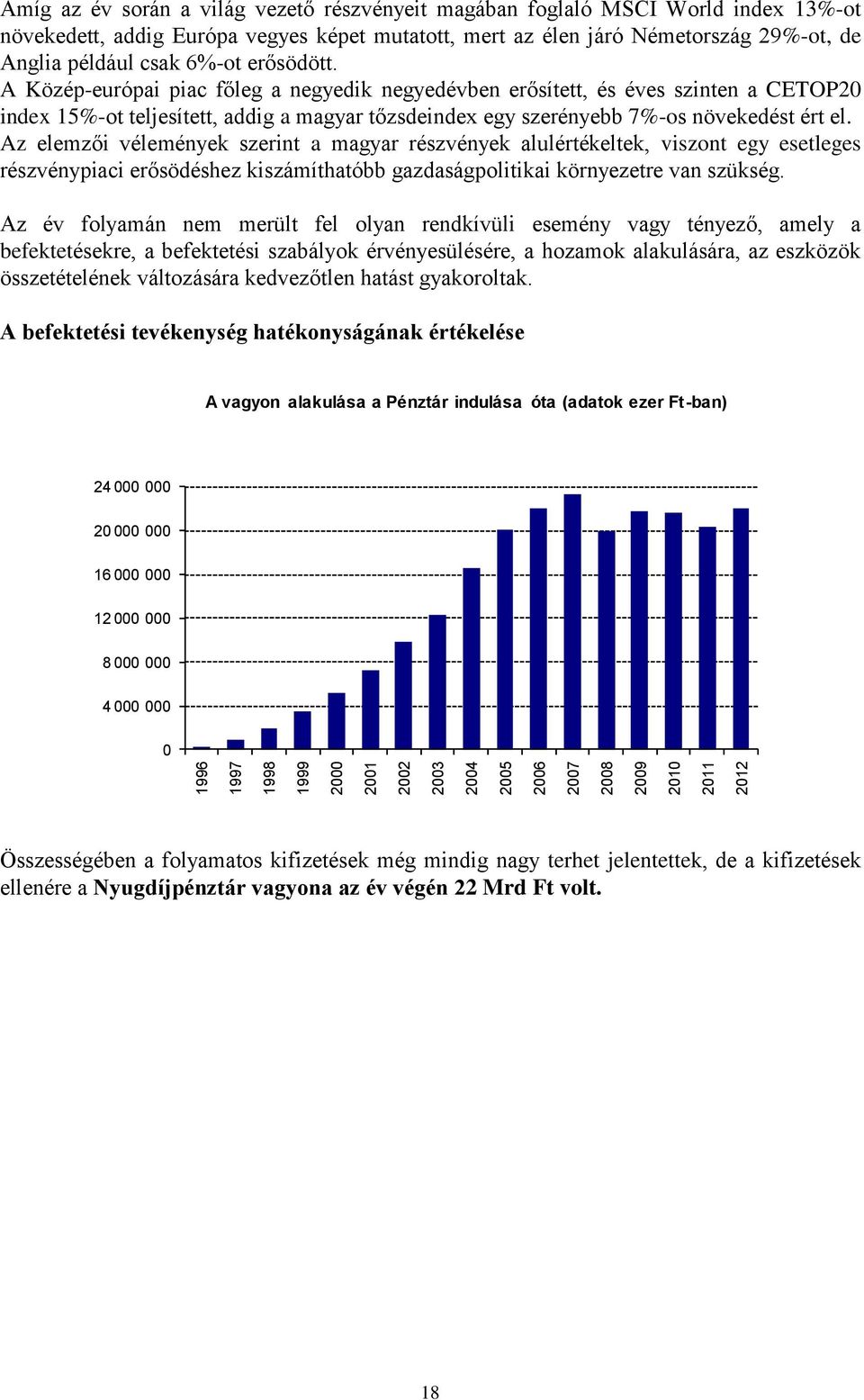 A Közép-európai piac főleg a negyedik negyedévben erősített, és éves szinten a CETOP20 index 15%-ot teljesített, addig a magyar tőzsdeindex egy szerényebb 7%-os növekedést ért el.