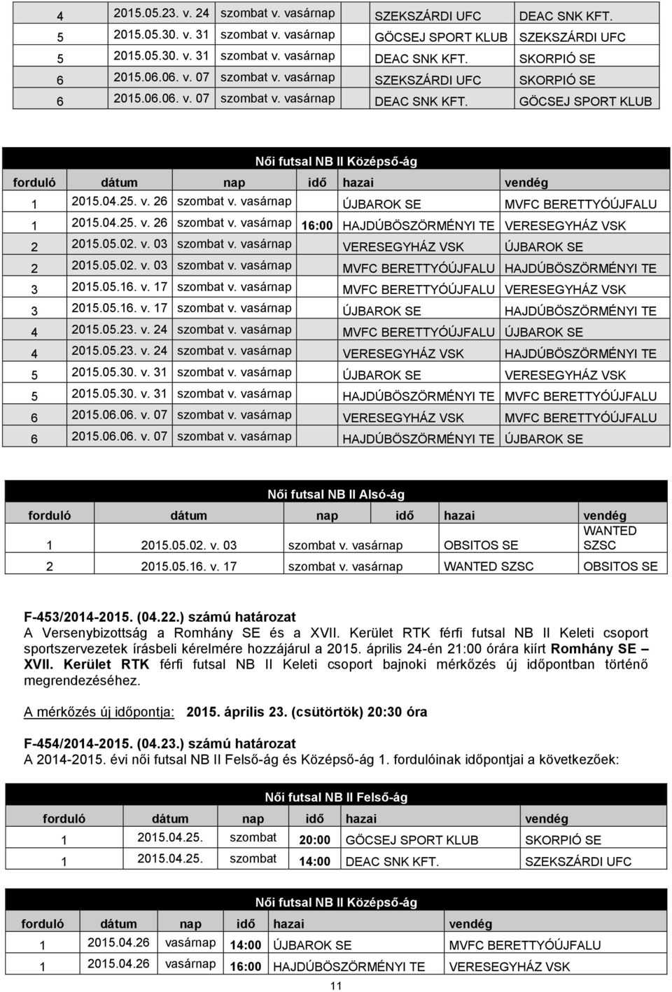 GÖCSEJ SPORT KLUB Női futsal NB II Középső-ág forduló dátum nap idő hazai vendég 1 2015.04.25. v. 26 szombat v. vasárnap ÚJBAROK SE MVFC BERETTYÓÚJFALU 1 2015.04.25. v. 26 szombat v. vasárnap 16:00 HAJDÚBÖSZÖRMÉNYI TE VERESEGYHÁZ VSK 2 2015.