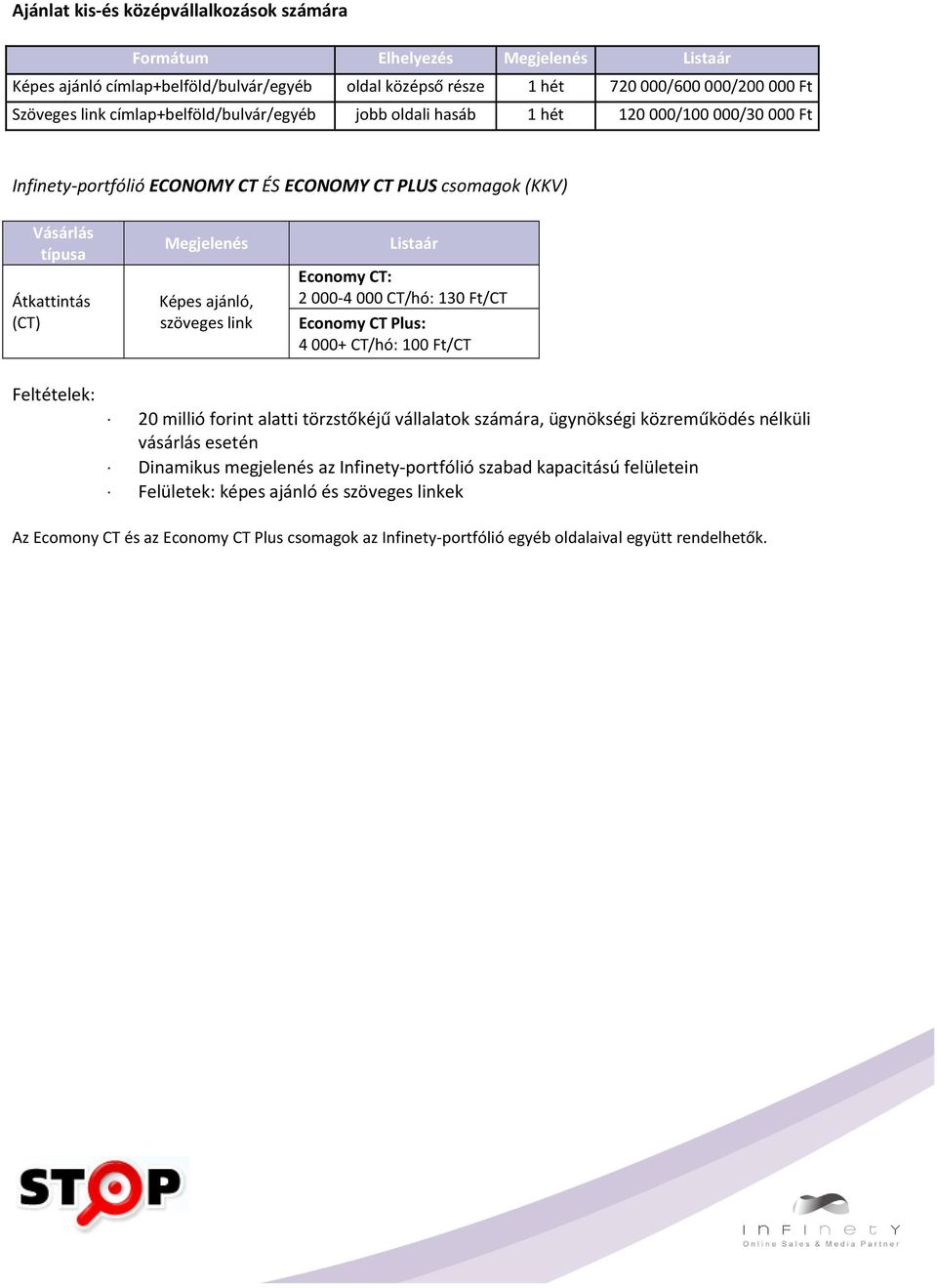szöveges link Listaár Economy CT: 2 000-4 000 CT/hó: 130 Ft/CT Economy CT Plus: 4 000+ CT/hó: 100 Ft/CT Feltételek: 20 millió forint alatti törzstőkéjű vállalatok számára, ügynökségi közreműködés