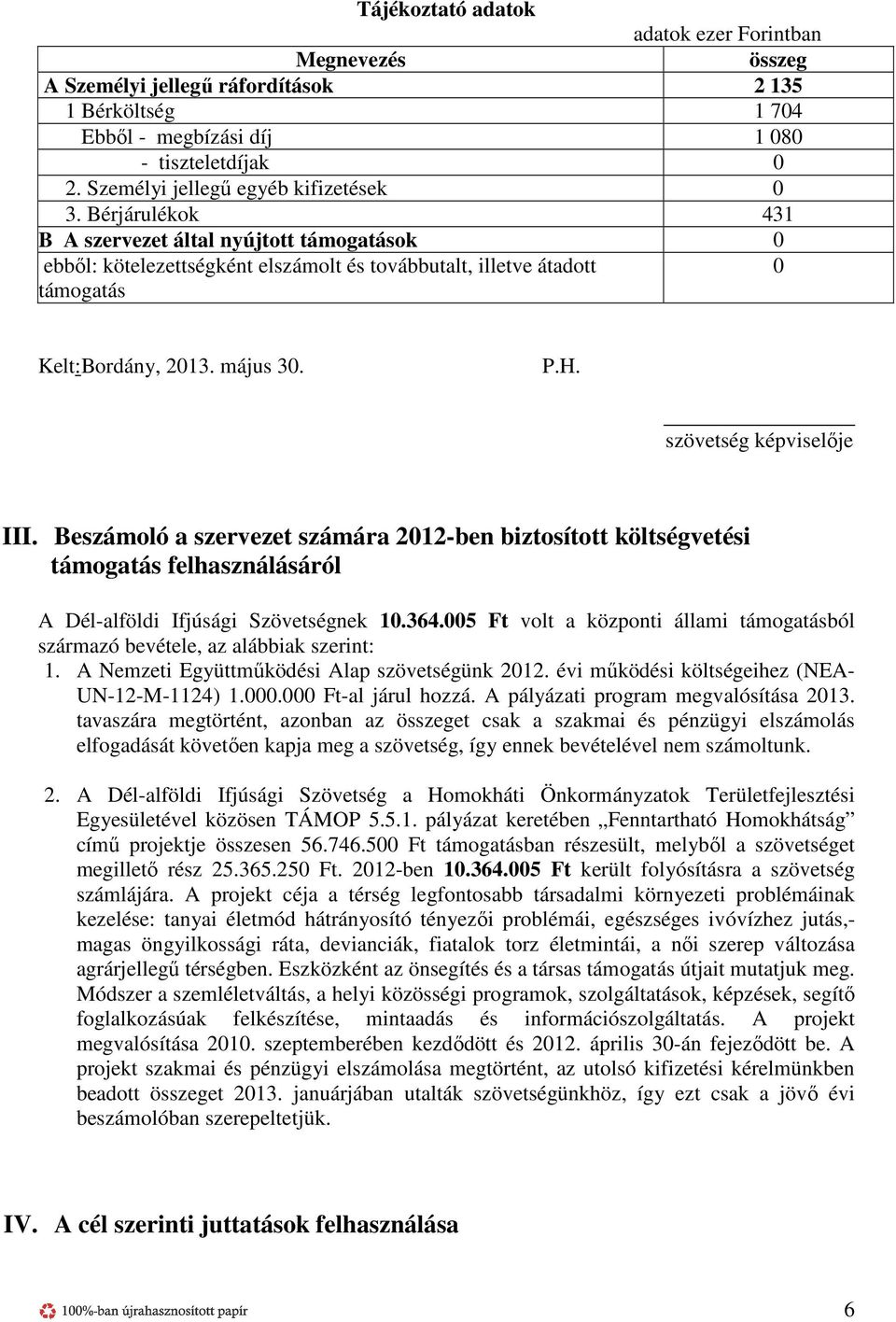 május 30. P.H. szövetség képviselője III. Beszámoló a szervezet számára 2012-ben biztosított költségvetési támogatás felhasználásáról A Dél-alföldi Ifjúsági Szövetségnek 10.364.