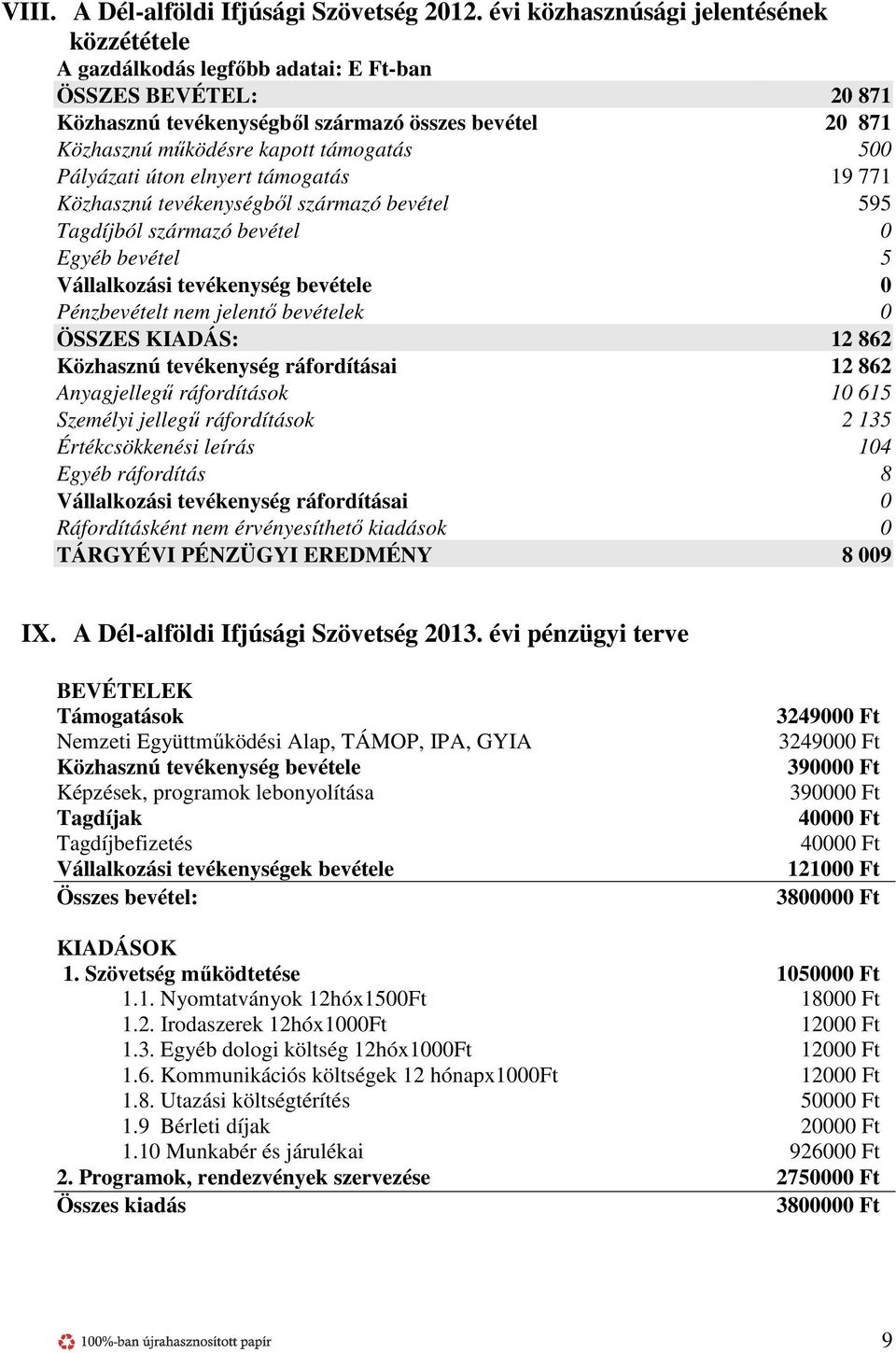 500 Pályázati úton elnyert támogatás 19 771 Közhasznú tevékenységből származó bevétel 595 Tagdíjból származó bevétel 0 Egyéb bevétel 5 Vállalkozási tevékenység bevétele 0 Pénzbevételt nem jelentő