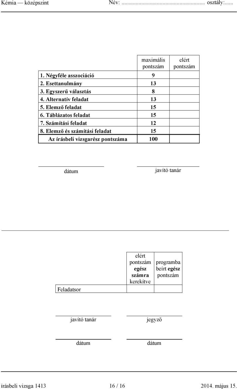 Elemző és számítási feladat 15 Az írásbeli vizsgarész pontszáma 100 elért pontszám dátum javító tanár