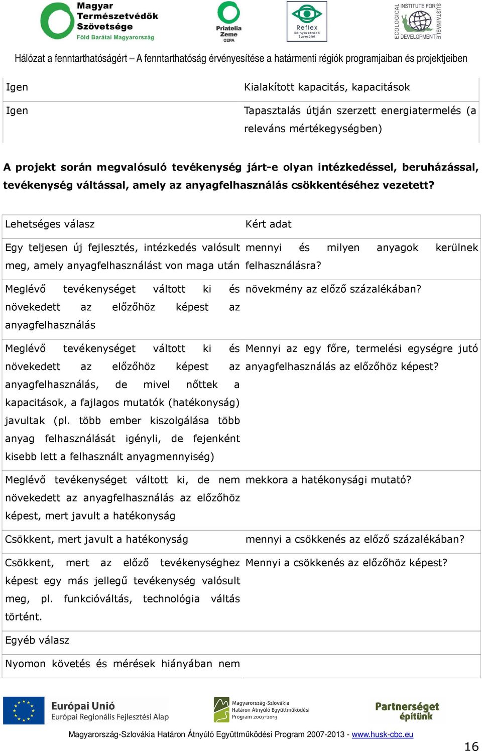 Meglévı tevékenységet váltott ki és növekedett az elızıhöz képest az anyagfelhasználás, de mivel nıttek a kapacitások, a fajlagos mutatók (hatékonyság) javultak (pl.