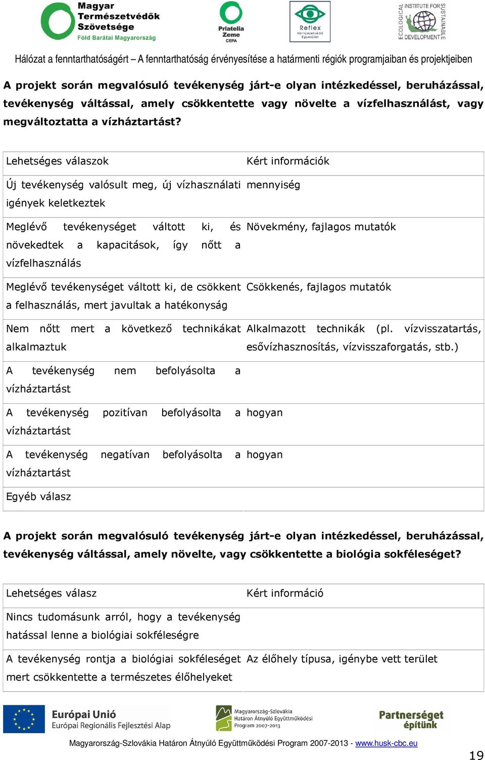 váltott ki, de csökkent a felhasználás, mert javultak a hatékonyság Nem nıtt mert a következı technikákat alkalmaztuk Kért információk mennyiség Növekmény, fajlagos mutatók Csökkenés, fajlagos