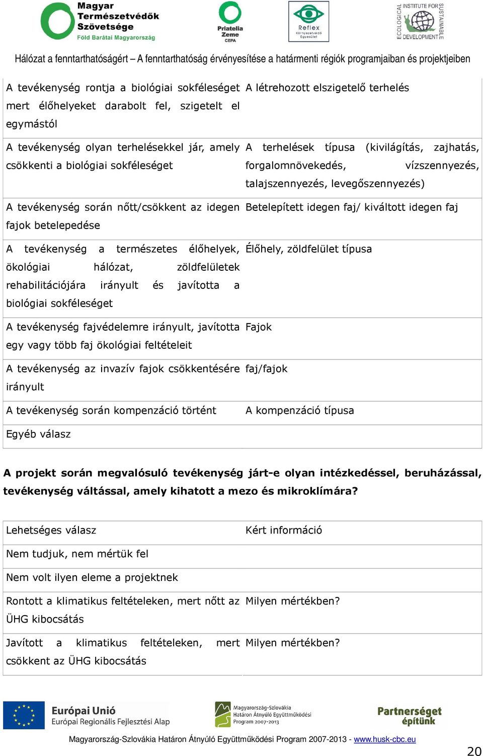 fajvédelemre irányult, javította egy vagy több faj ökológiai feltételeit A tevékenység az invazív fajok csökkentésére irányult A tevékenység során kompenzáció történt A létrehozott elszigetelı