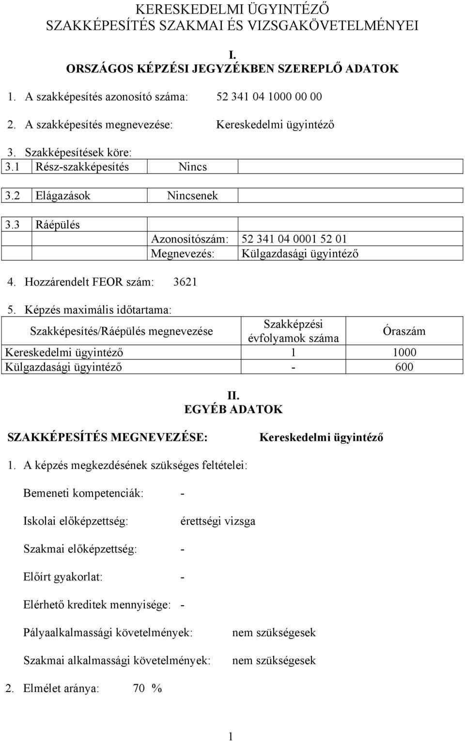 3 Ráépülés Azonosítószám: 52 341 04 0001 52 01 Megnevezés: Külgazdasági ügyintéző 4. Hozzárendelt FEOR szám: 3621 5.