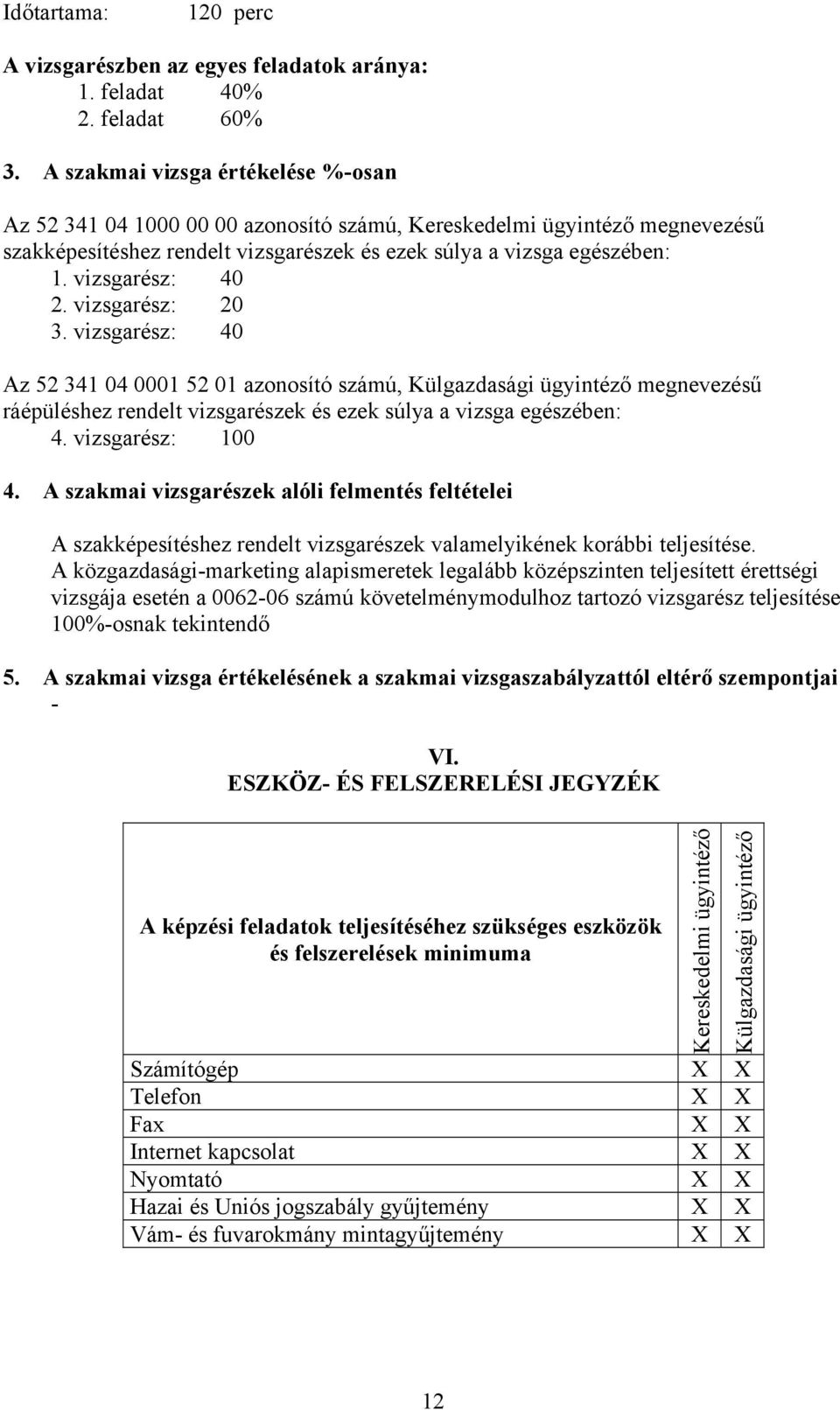 vizsgarész: 40 2. vizsgarész: 20 3. vizsgarész: 40 Az 52 341 04 0001 52 01 azonosító számú, Külgazdasági ügyintéző megnevezésű ráépüléshez rendelt vizsgarészek és ezek súlya a vizsga egészében: 4.