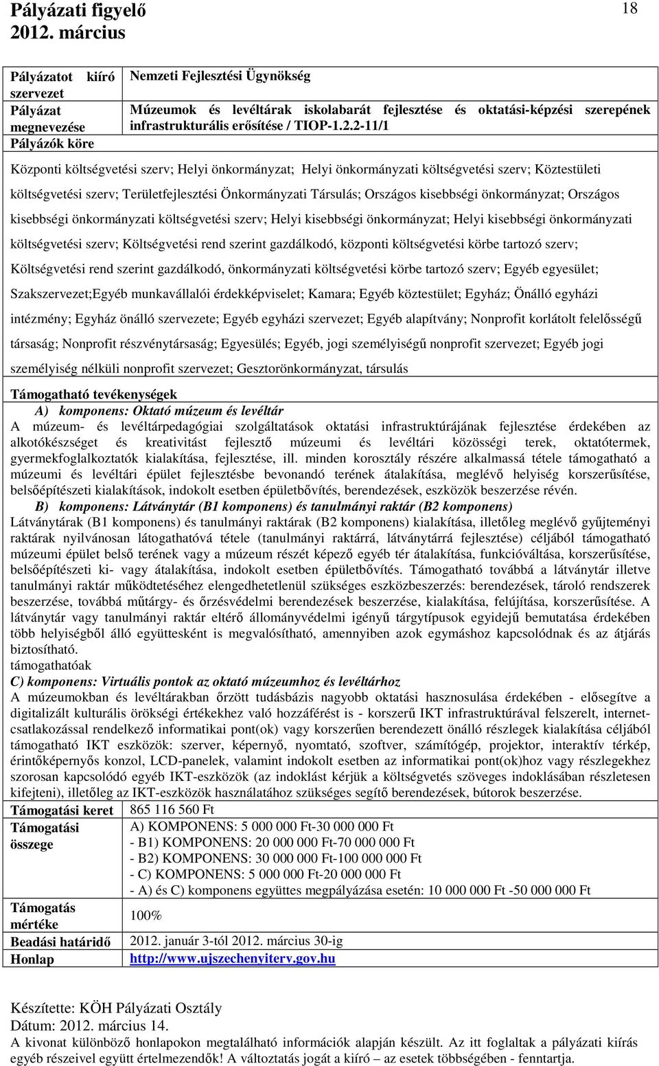 önkormányzat; Országos kisebbségi önkormányzati költségvetési szerv; Helyi kisebbségi önkormányzat; Helyi kisebbségi önkormányzati költségvetési szerv; Költségvetési rend szerint gazdálkodó, központi