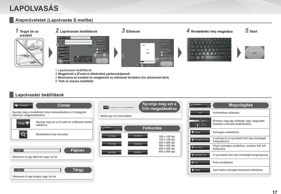 Opciók Program behívása Regisztrált beáll. behívása Keresési szám behívása Felbontás Azonos kép küldése Fax címként Program regisztráció Aktuális beáll.