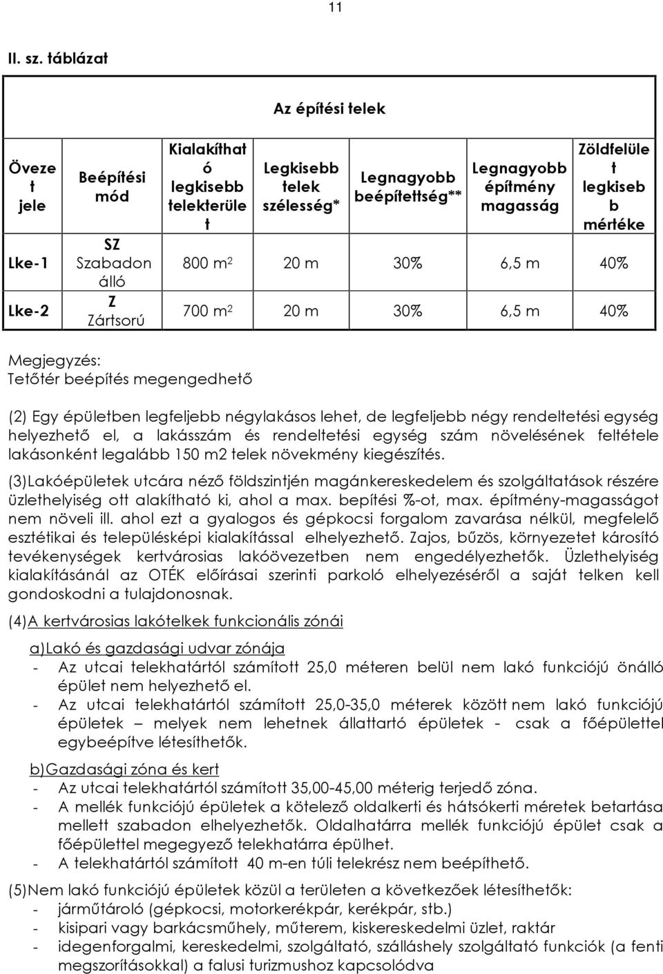 építmény magasság Zöldfelüle t legkiseb b mértéke 800 m 2 20 m 30% 6,5 m 40% 700 m 2 20 m 30% 6,5 m 40% Megjegyzés: Tetõtér beépítés megengedhetõ (2) Egy épületben legfeljebb négylakásos lehet, de
