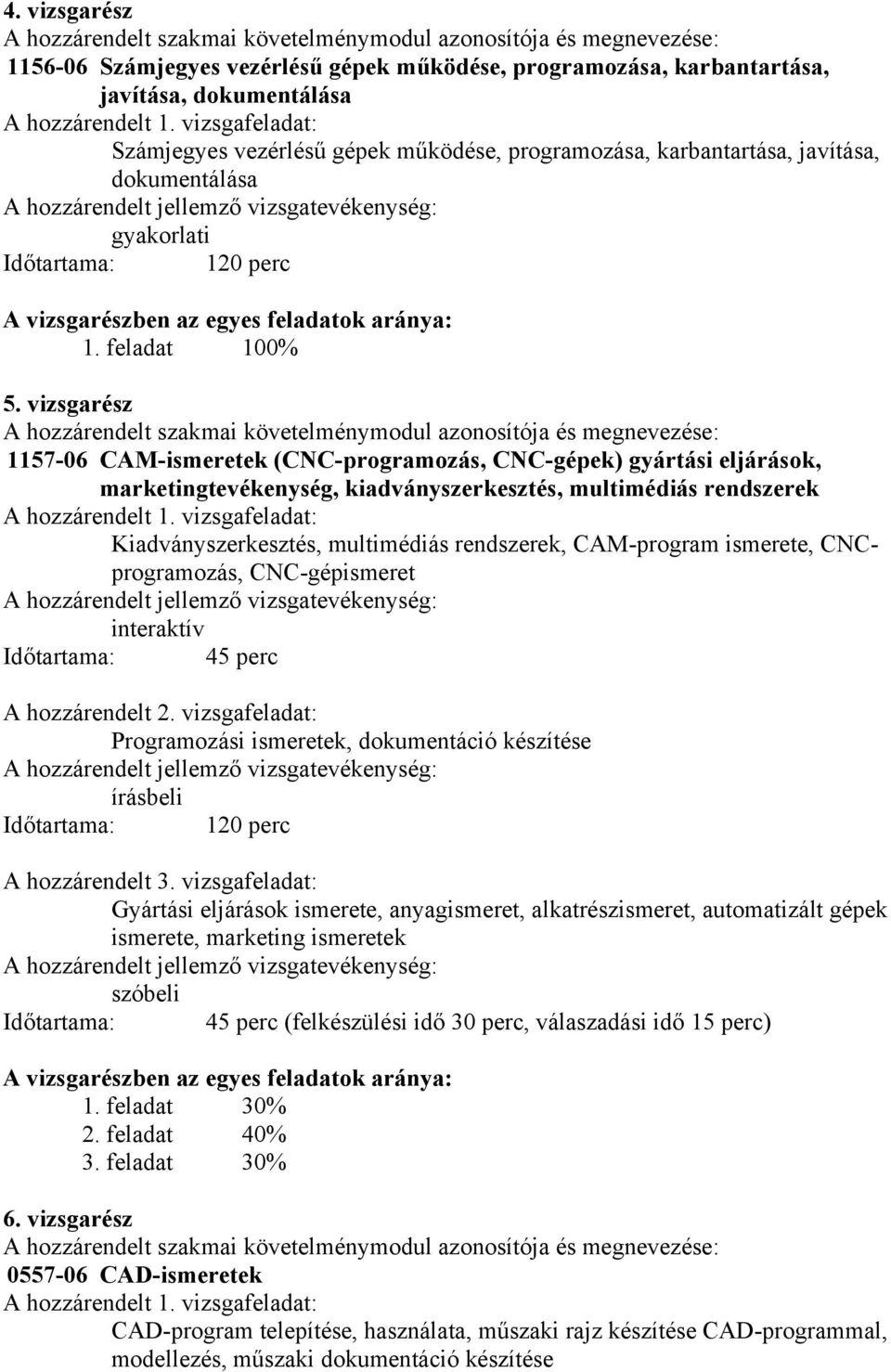 vizsgarész A hozzárendelt szakmai követelménymodul azonosítója és megnevezése: 1157-06 CAM-ismeretek (CNC-programozás, CNC-gépek) gyártási eljárások, marketingtevékenység, kiadványszerkesztés,