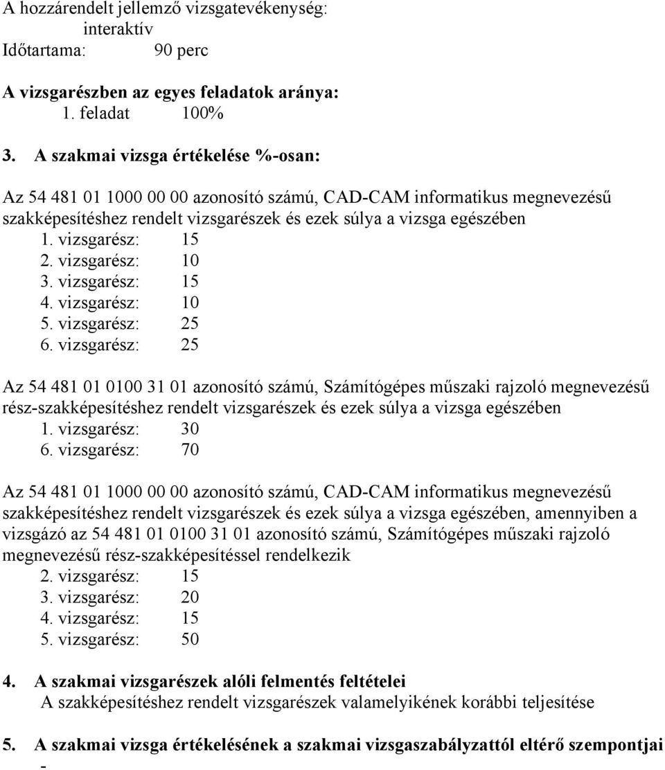 vizsgarész: 15 2. vizsgarész: 10 3. vizsgarész: 15 4. vizsgarész: 10 5. vizsgarész: 25 6.